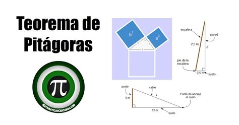 Teorema De Pitágoras Matematicascercanas
