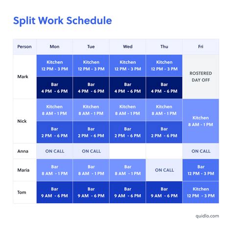 Split Shift Schedule Explained Quidlo