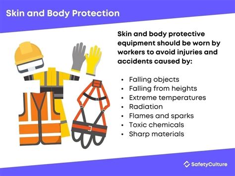 Personal Protective Equipment Ppe Safety A Guide Safetyculture