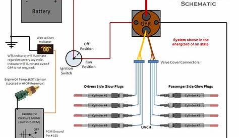 7.3 Glow Plug Wiring Diagram