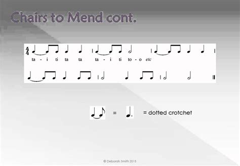 Level 1 Lesson 23 The Dotted Crotchet Youtube