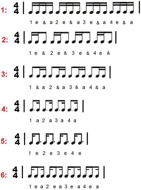 Updated Learning How To Count Sixteenth Notes