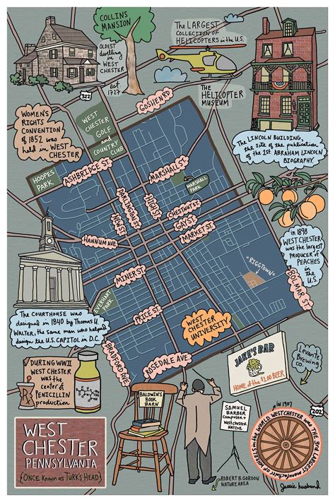 West Chester Pennsylvania, West Chester Pa, Chester County, Margate