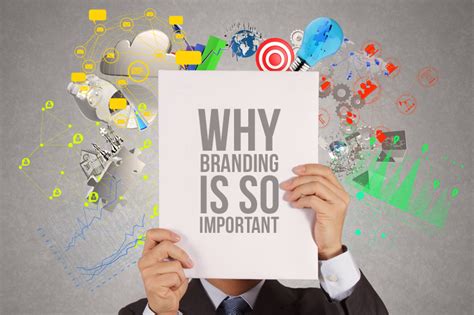 Why Branding Is So Important Udio Edge