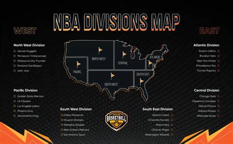 Nba Divisions All The Divisions I The Nba And Teams