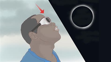 Recomendaciones Para Ver Un Eclipse Solar Con Seguridad Youtube