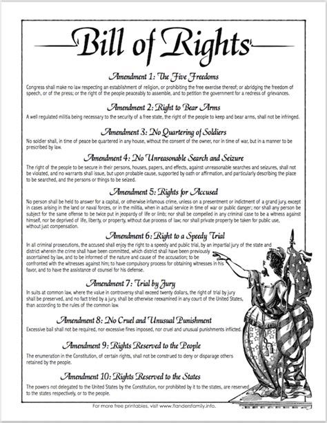 Free Printable Copy Of The Bill Of Rights History Education