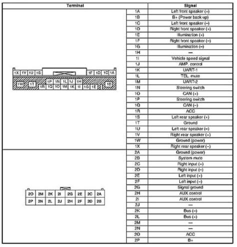 A diagram of a 2000 mazda protege engine is available through service repair manuals. 2001 Mazda 323 Radio Wiring Diagram