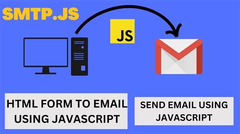 How To Use The Smtp Js Api To Send Emails With Javascript Send Mail