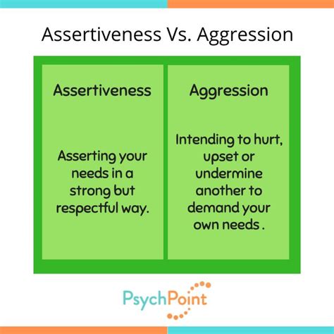 worksheets coping skills assertiveness mental health support anger management counseling