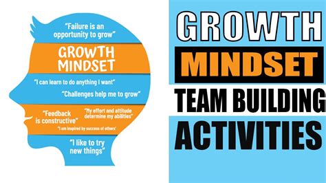 Simple Growth Mindset Team Building Activities Youtube