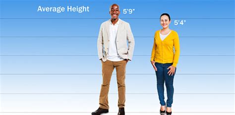 Height Test How Tall Are You Quiz ProProfs Quiz