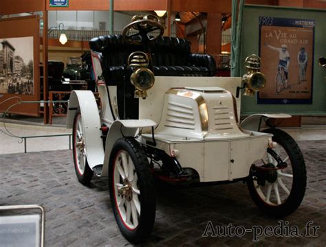 Lhistoire De Peugeot 1ere Moitié Du Xxème Siècle