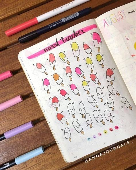 50 Delicious Ice Cream Bullet Journal Ideas My Inner Creative