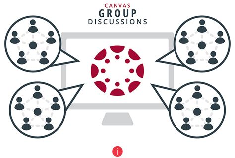 Group Discussions