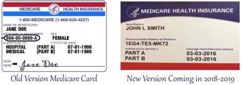Review Of Medicare Parts And Plans Simply Explained Youmemindbody