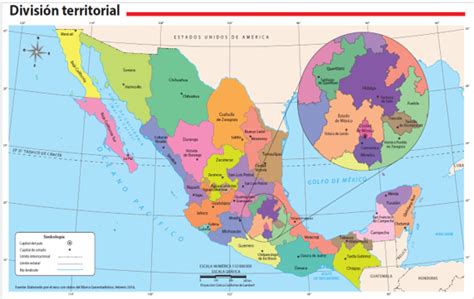 Los Elementos Del Mapa Nueva Escuela Mexicana