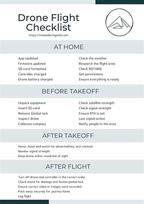 Drone Preflight Checklist Ideas Drone Checklist Fli Vrogue Co