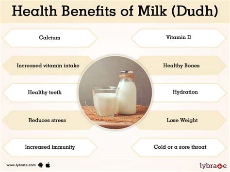 top 161 milk benefits for skin and hair polarrunningexpeditions