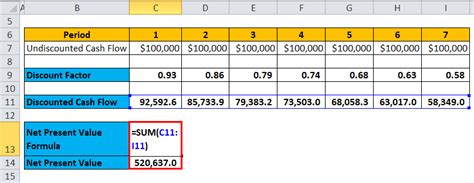 Discount Factor Formula Calculator Excel Template