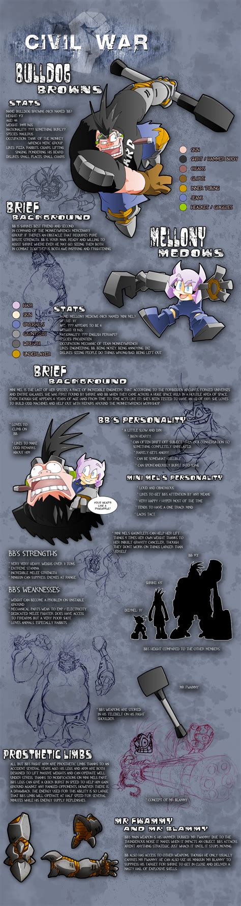 Bb Reference By Zeurel On Newgrounds