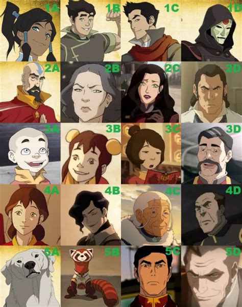 This subreddit is mainly for discussion of avatar: Character | Legend of korra, Character design, Art