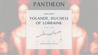 Yolande, Duchess of Lorraine Biography - Duchess of Lorraine | Pantheon