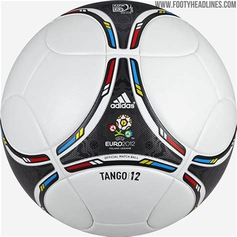 List of uefa euro cup balls. 1960-2020: Full UEFA EURO Ball History - Which Was The ...
