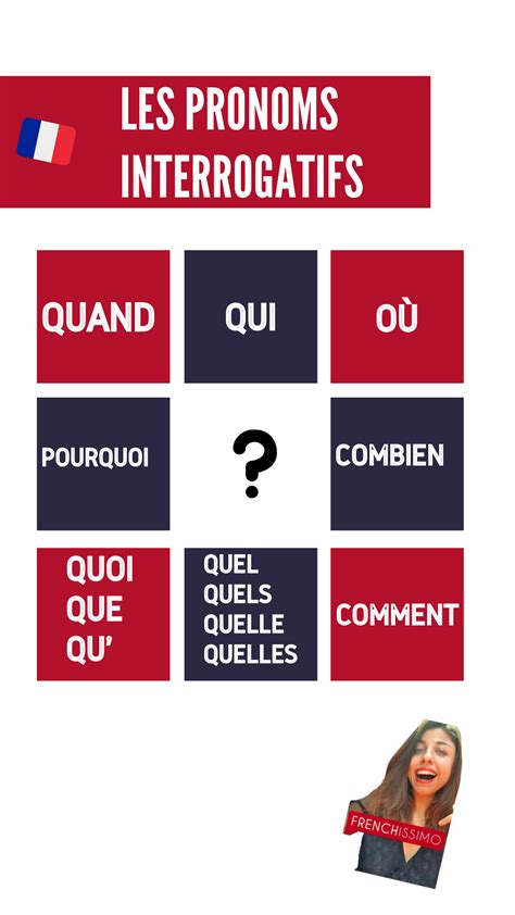 Les Pronoms Interrogatifs French Grammar Grammar Simple Way