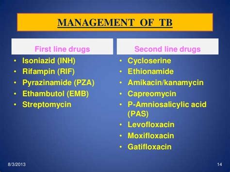 Treatment Of Tb With Sirturo