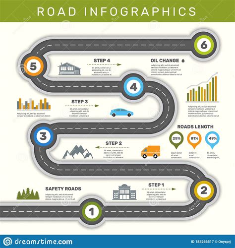 Road Infographic Timeline With Point Map Business Workflow Graphic