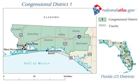 Floridas 1st Congressional District
