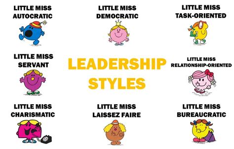 Leadership Styles Blog Series