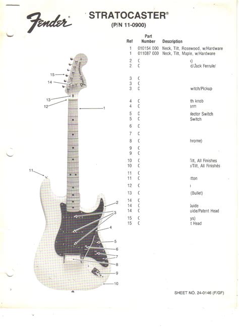 Talk to a fender specialist! Fender Stratocaster Parts Diagram - Hanenhuusholli