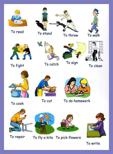 The primary helping verbs are to be, to do, and to have. Verbs Pictures to Download and Print