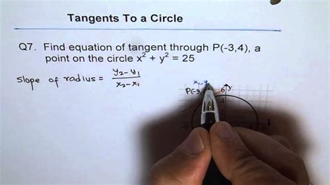 The equation of a sphere. Find Equation of Tangent To Circle with Concept of Slope ...
