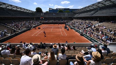 Ou Regarder Roland Garros Le Soir - Roland-Garros : Quand le public est invité à quitter le stade en raison