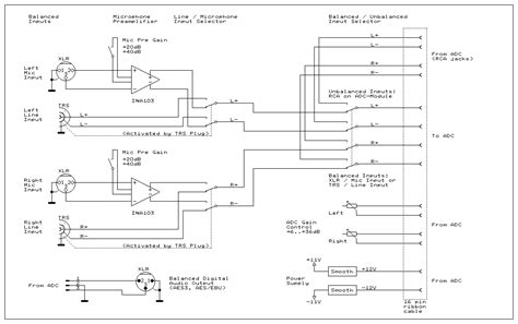 Ad24qs Audio Analog To Digital Converter 24 Bit 192 Khz