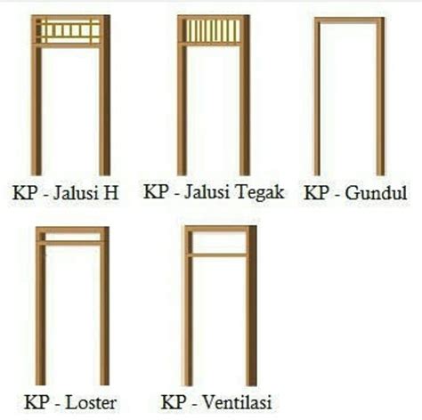 Tips Menentukan Model Kusen Pintu Dan Jendela Kayu Jati Secara Tepat