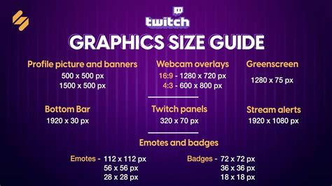 The All In One Twitch Size Guide For 2022 Simplified