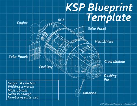 Ksp Blueprint Template On Spacedock