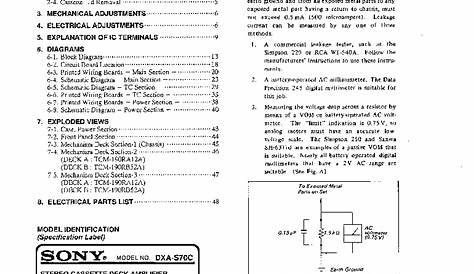 SONY DXA-S70C Service Manual download, schematics, eeprom, repair info