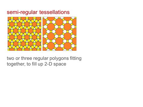 What is tessellation in games. MEDIAN Don Steward mathematics teaching: semi regular ...