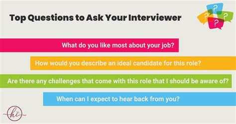 17 killer interview questions to ask employers hire integrated