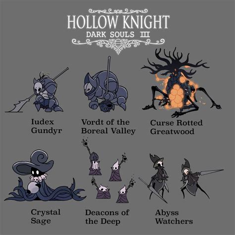 Pin By J On Hollow Knights Hollow Knight Hollow Night Dark Souls