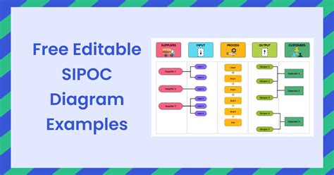 Introduction To Sipoc Diagram Edrawmax Templates My XXX Hot Girl