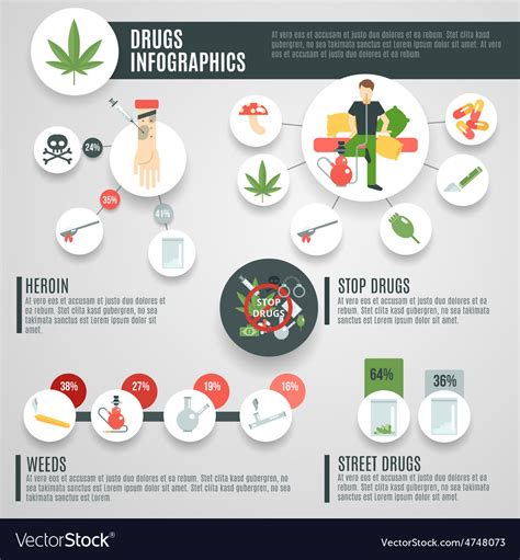 Drugs Infographics Set Royalty Free Vector Image
