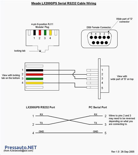 rj  rj wiring diagram wiring diagram usb cable electronics basics