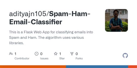 Spam Ham Email Classifierapppy At Master · Adityajn105spam Ham Email Classifier · Github