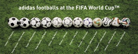 The Science Behind The World Cup Ball Wpsu